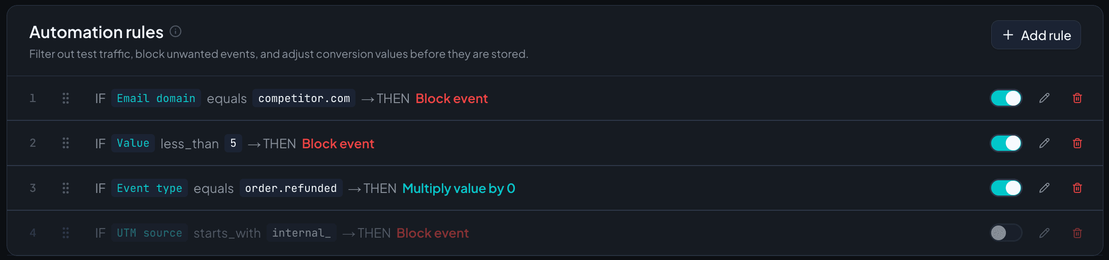 Automation rules: filter test traffic, block unwanted events, and adjust conversion values before they are stored.