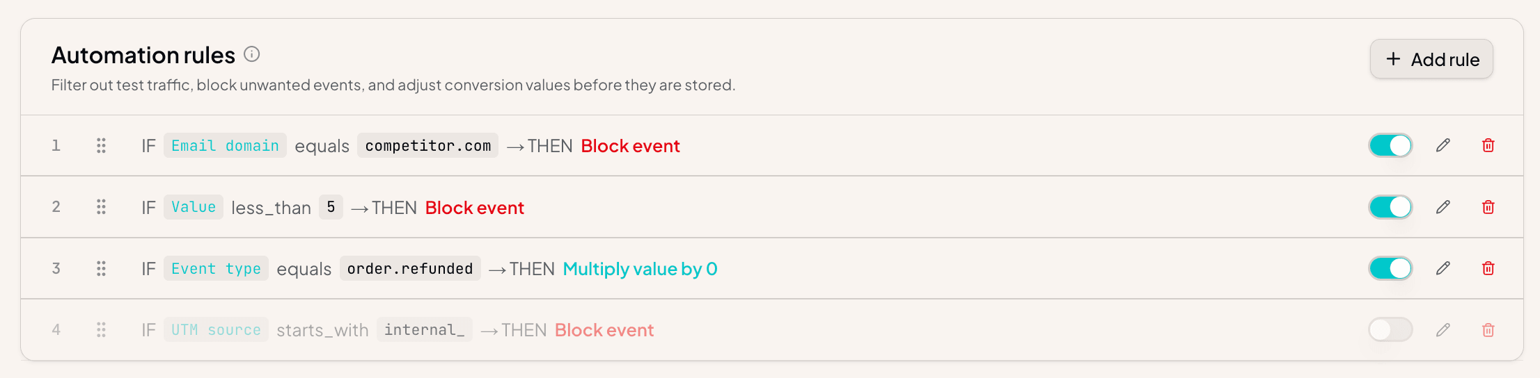Automation rules: filter test traffic, block unwanted events, and adjust conversion values before they are stored.