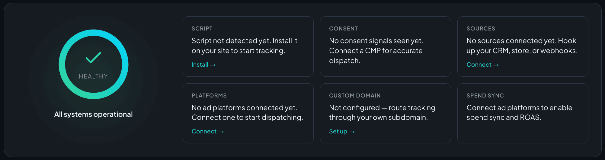 Health dashboard: live status for script, consent, sources, ad platforms, custom domain, and spend sync.