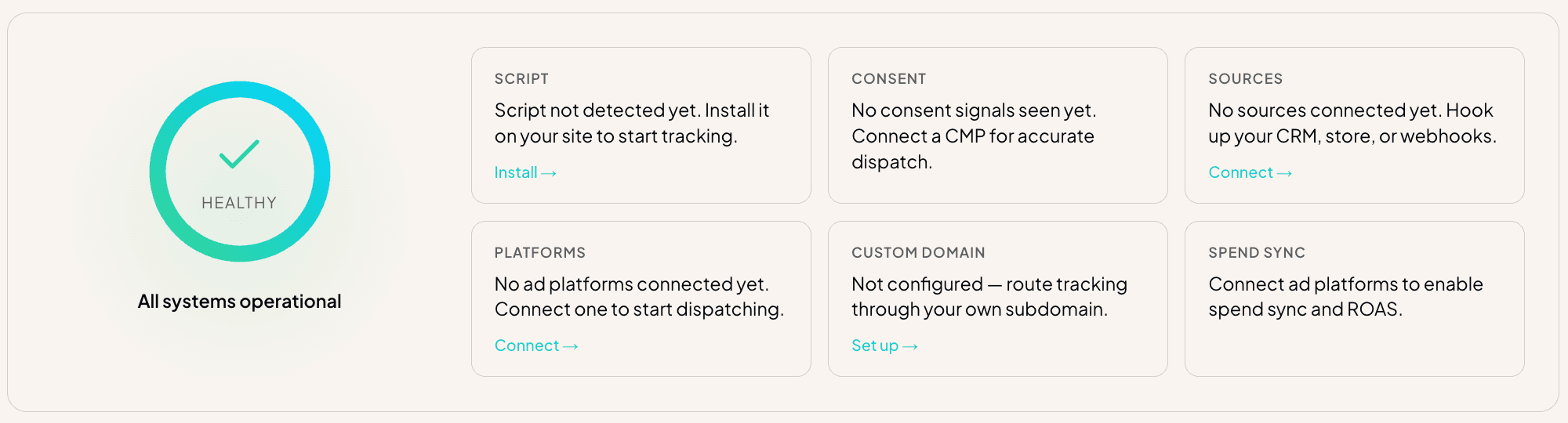 Health dashboard: live status for script, consent, sources, ad platforms, custom domain, and spend sync.