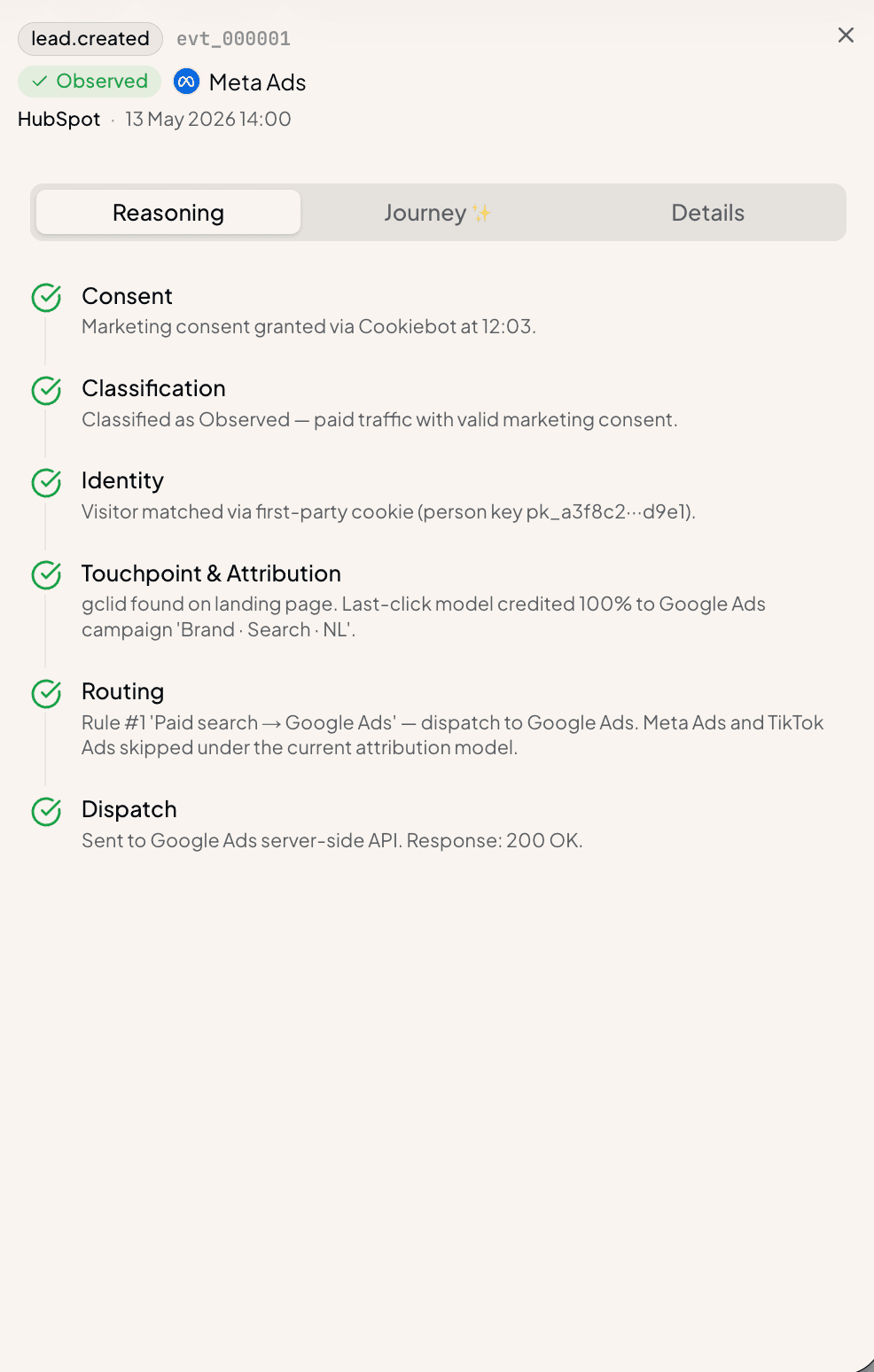 Reasoning View: the full pipeline decision path for a single conversion.